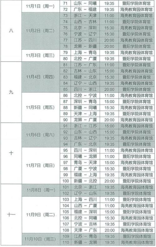 男篮赛程表及时间表